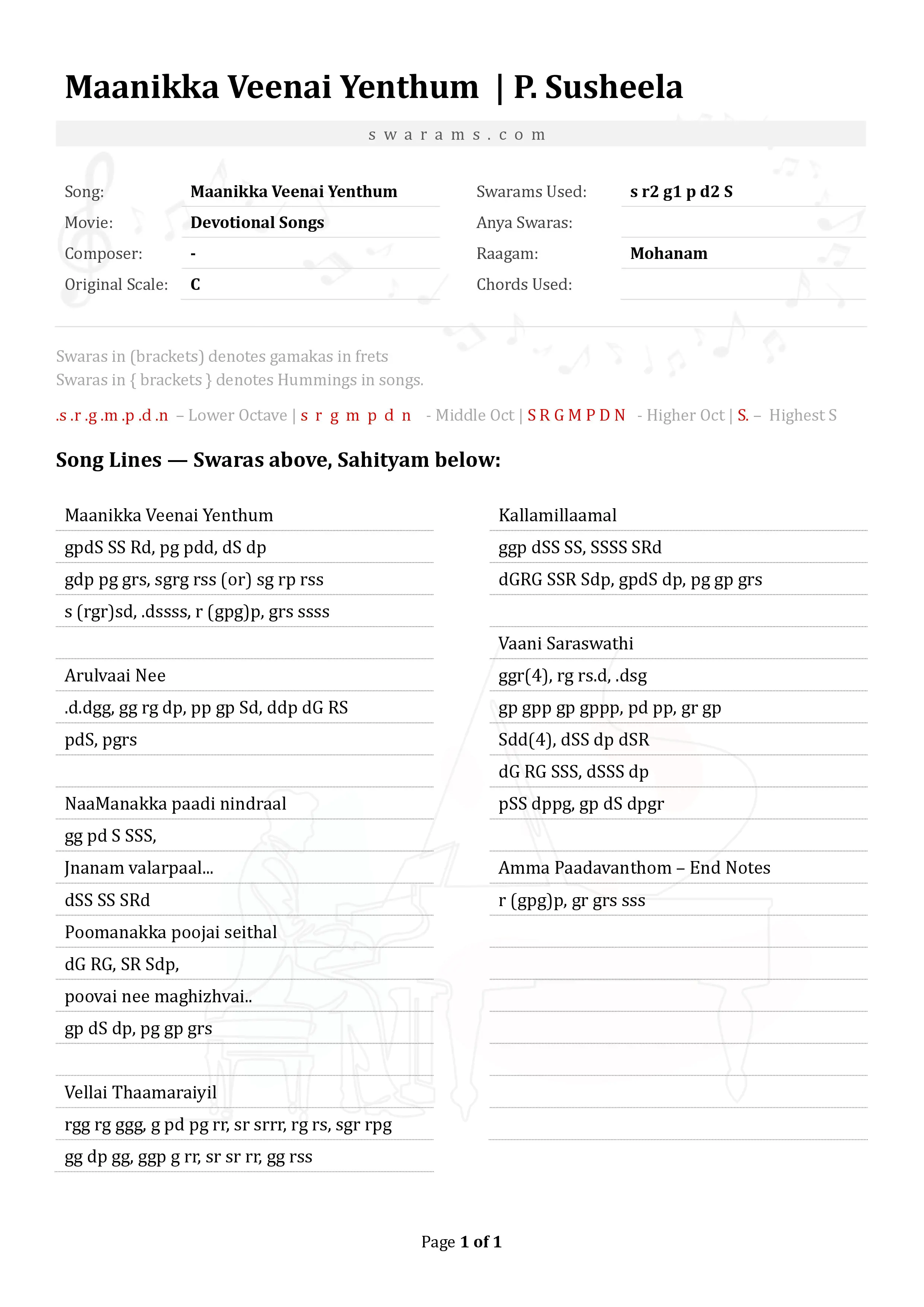 Maanikka Veenai Yenthum  | P. Susheela | Devotional