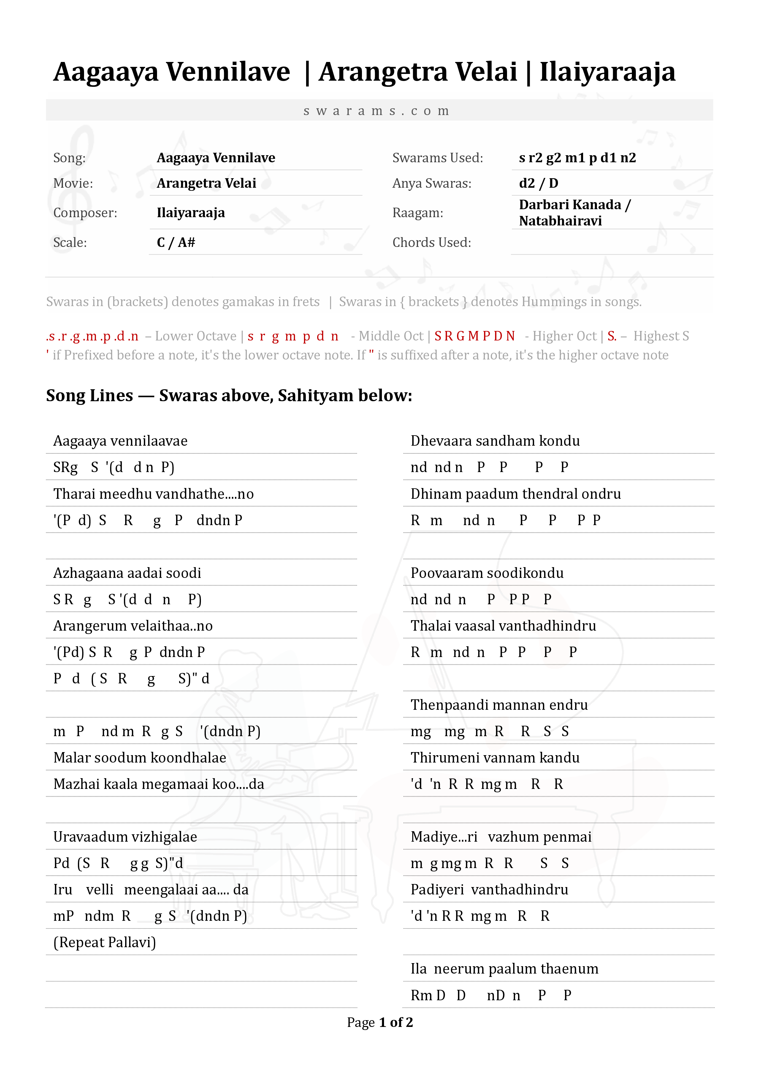 Aagaaya Vennilave  | Ver 2